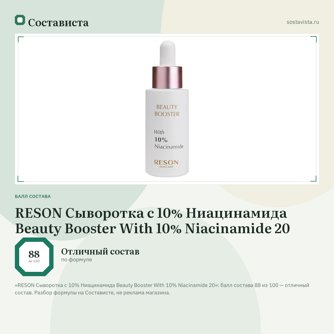 RESON Сыворотка с 10% Ниацинамида Beauty Booster With 10% Niacinamide 20: балл состава 88 из 100 — Состависта