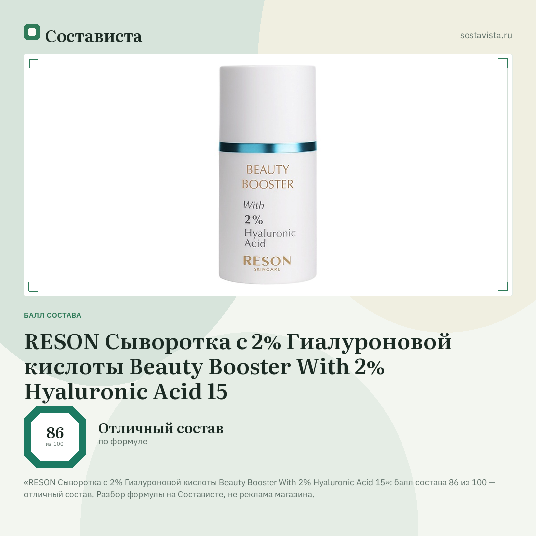 RESON Сыворотка с 2% Гиалуроновой кислоты Beauty Booster With 2% Hyaluronic Acid 15: балл состава 86 из 100 — Состависта
