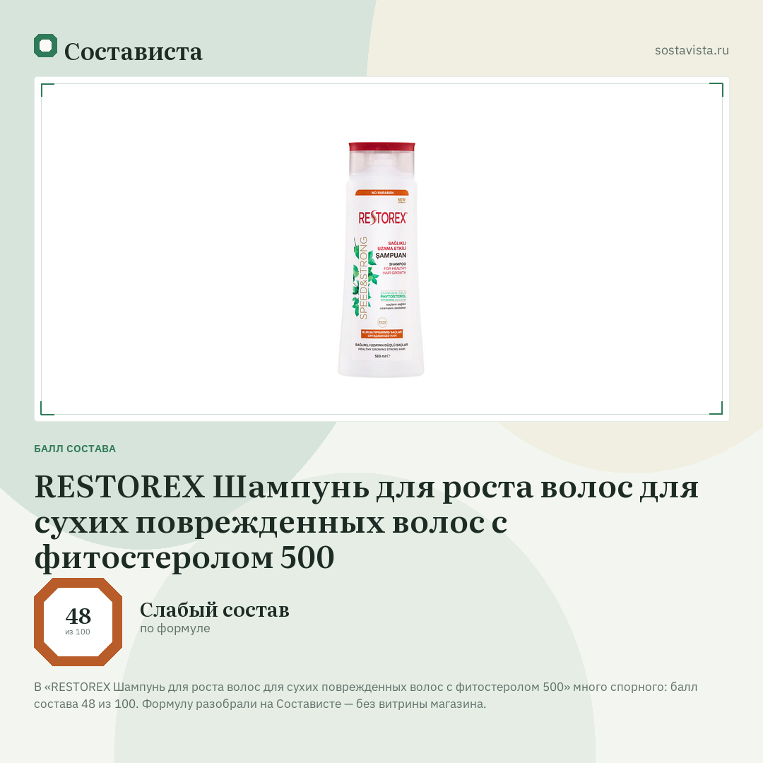 RESTOREX Шампунь для роста волос для сухих поврежденных волос с фитостеролом 500: балл состава 48 из 100 — Состависта