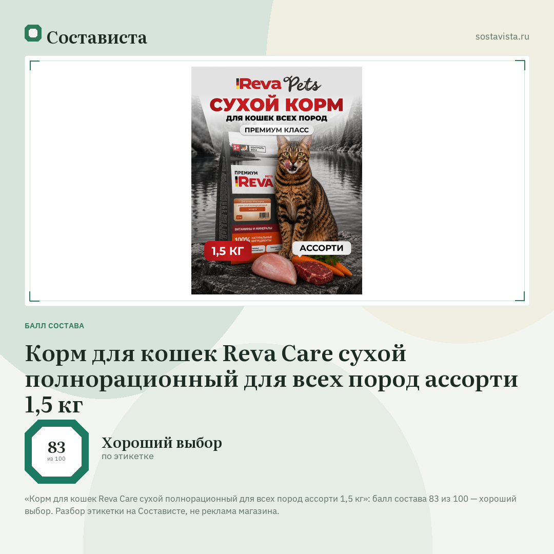 Корм для кошек Reva Care сухой полнорационный для всех пород ассорти 1,5 кг: балл состава 83 из 100 — Состависта