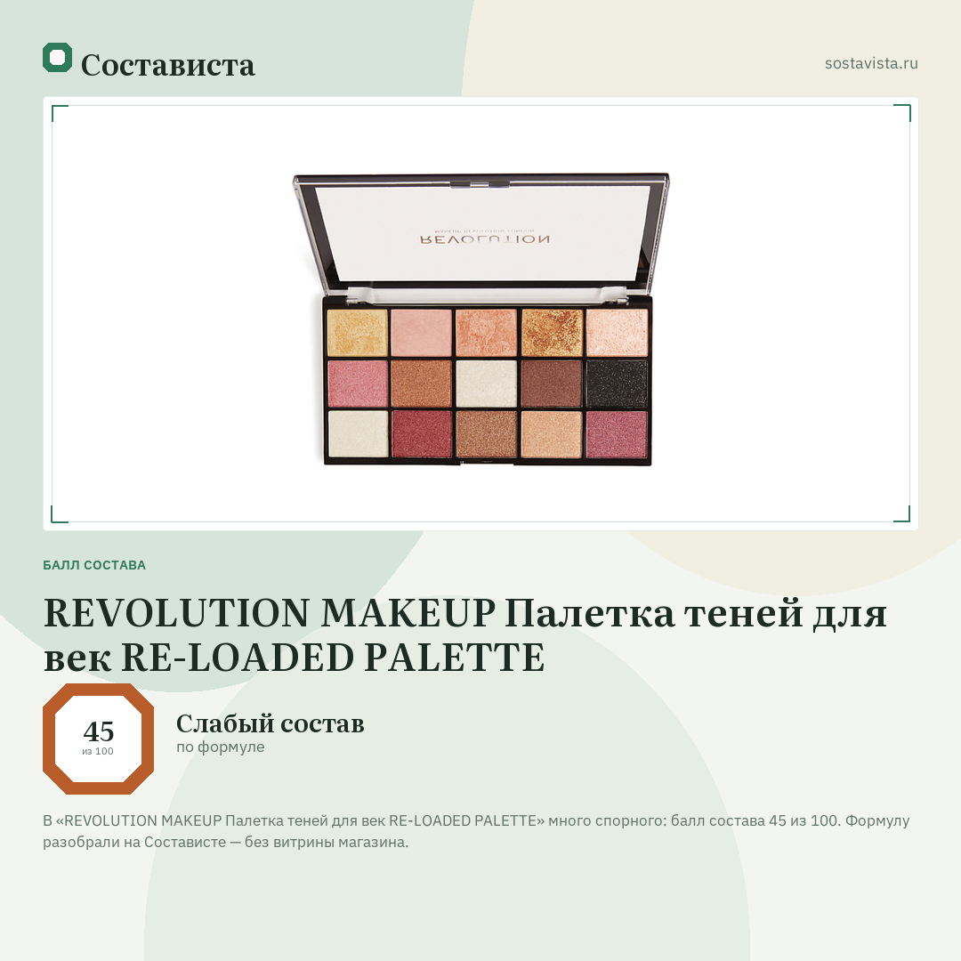 REVOLUTION MAKEUP Палетка теней для век RE-LOADED PALETTE: балл состава 45 из 100 — Состависта