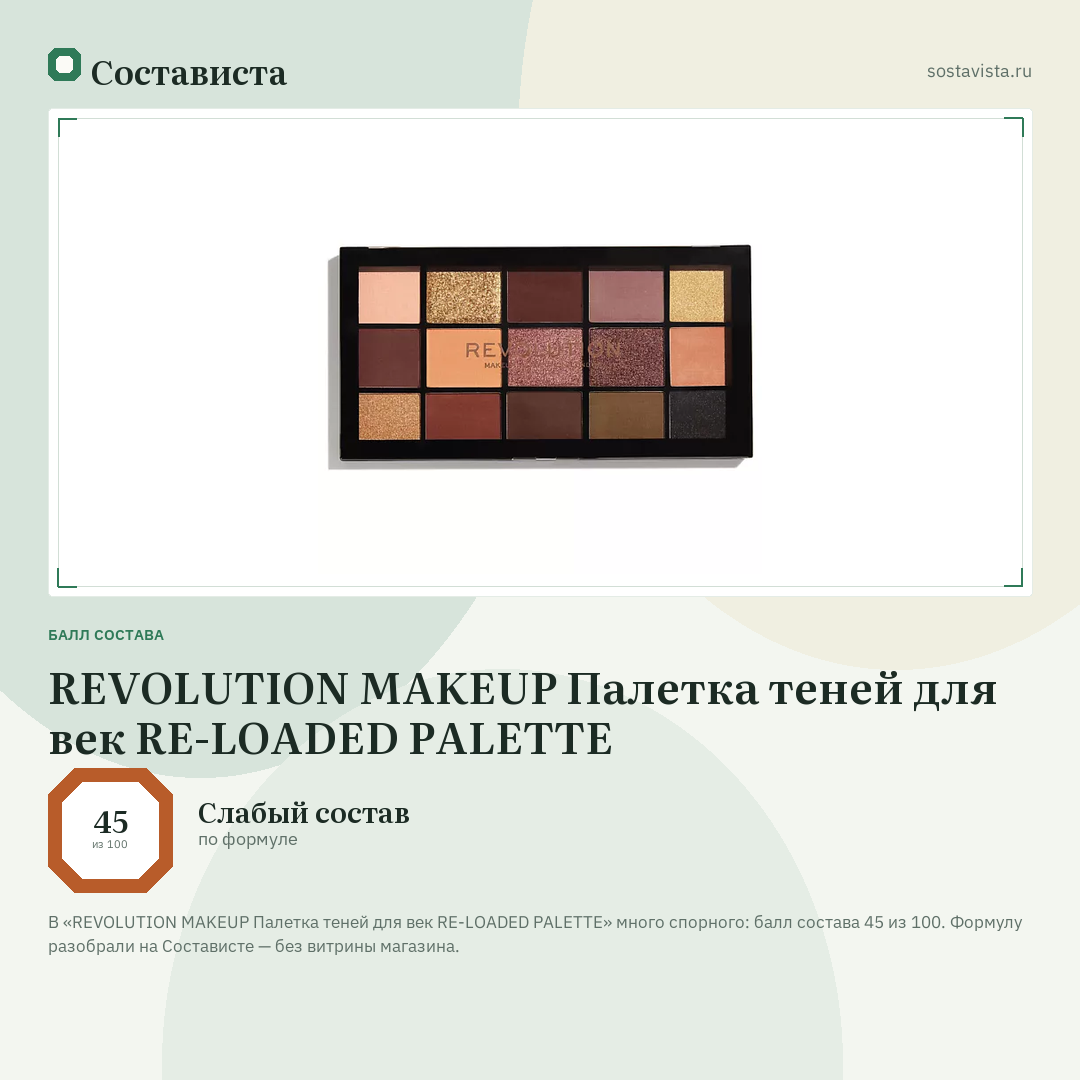 REVOLUTION MAKEUP Палетка теней для век RE-LOADED PALETTE: балл состава 45 из 100 — Состависта