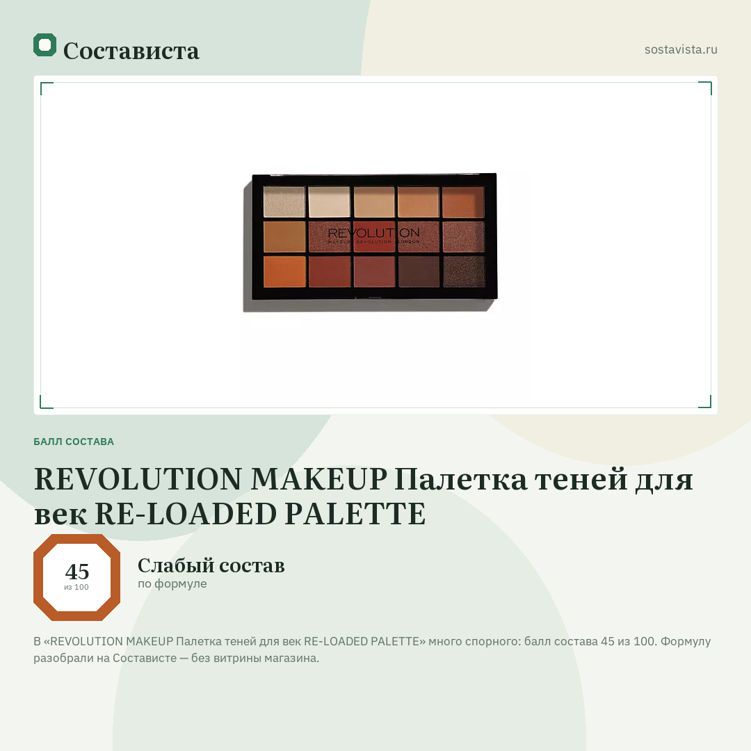 REVOLUTION MAKEUP Палетка теней для век RE-LOADED PALETTE: балл состава 45 из 100 — Состависта