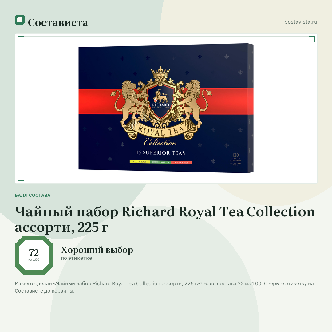 Чайный набор Richard Royal Tea Collection ассорти, 225 г: балл состава 72 из 100 — Состависта