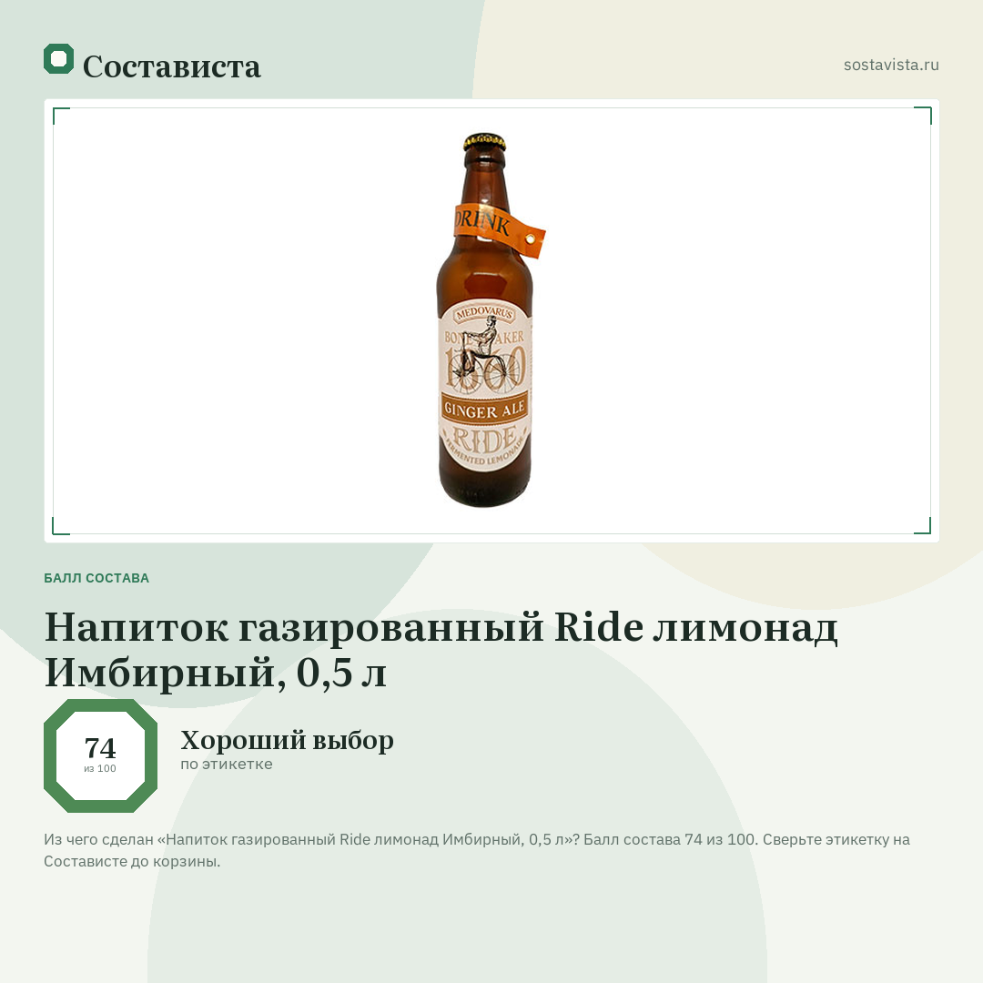 Напиток газированный Ride лимонад Имбирный, 0,5 л: балл состава 74 из 100 — Состависта