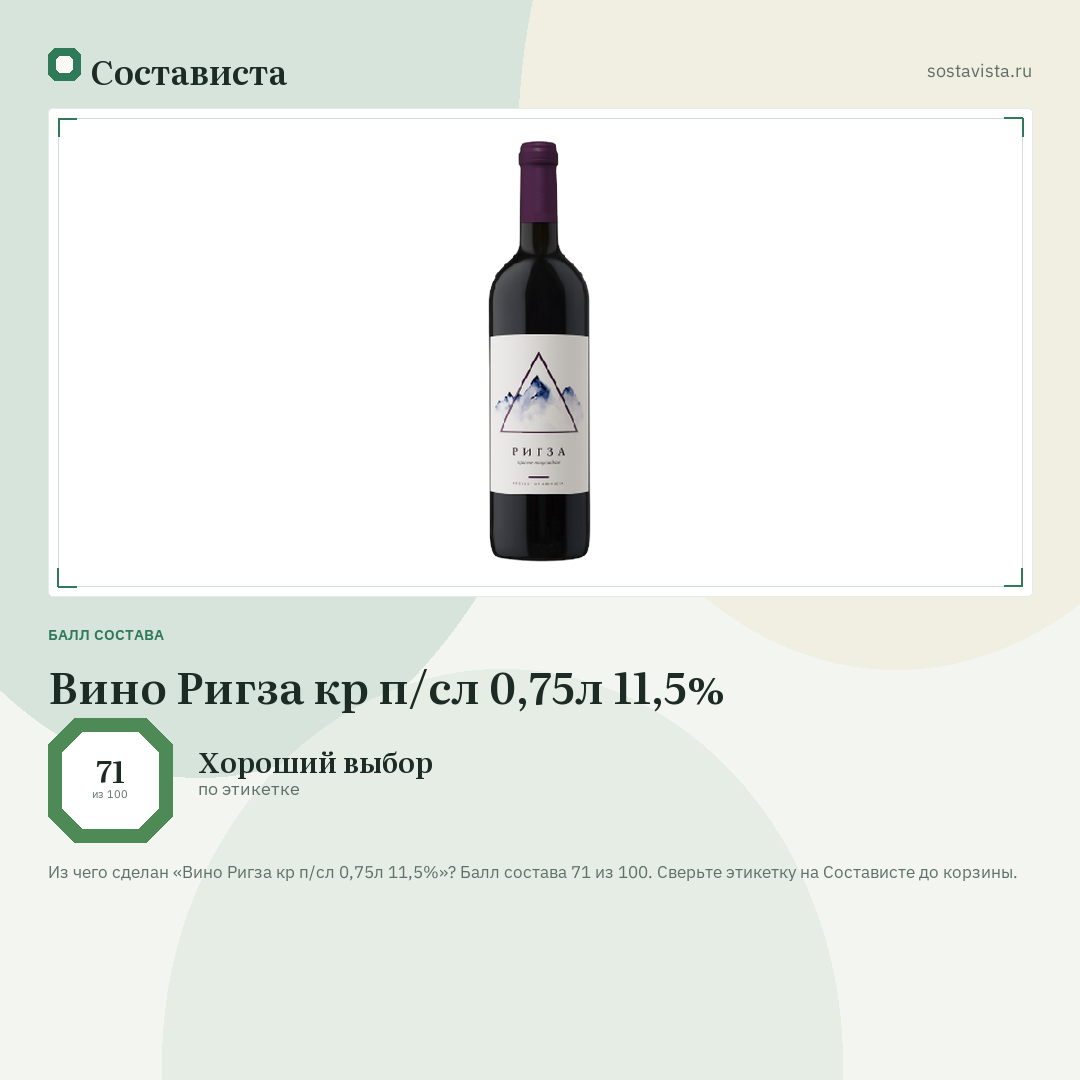 Вино Ригза кр п/сл 0,75л 11,5%: балл состава 71 из 100 — Состависта