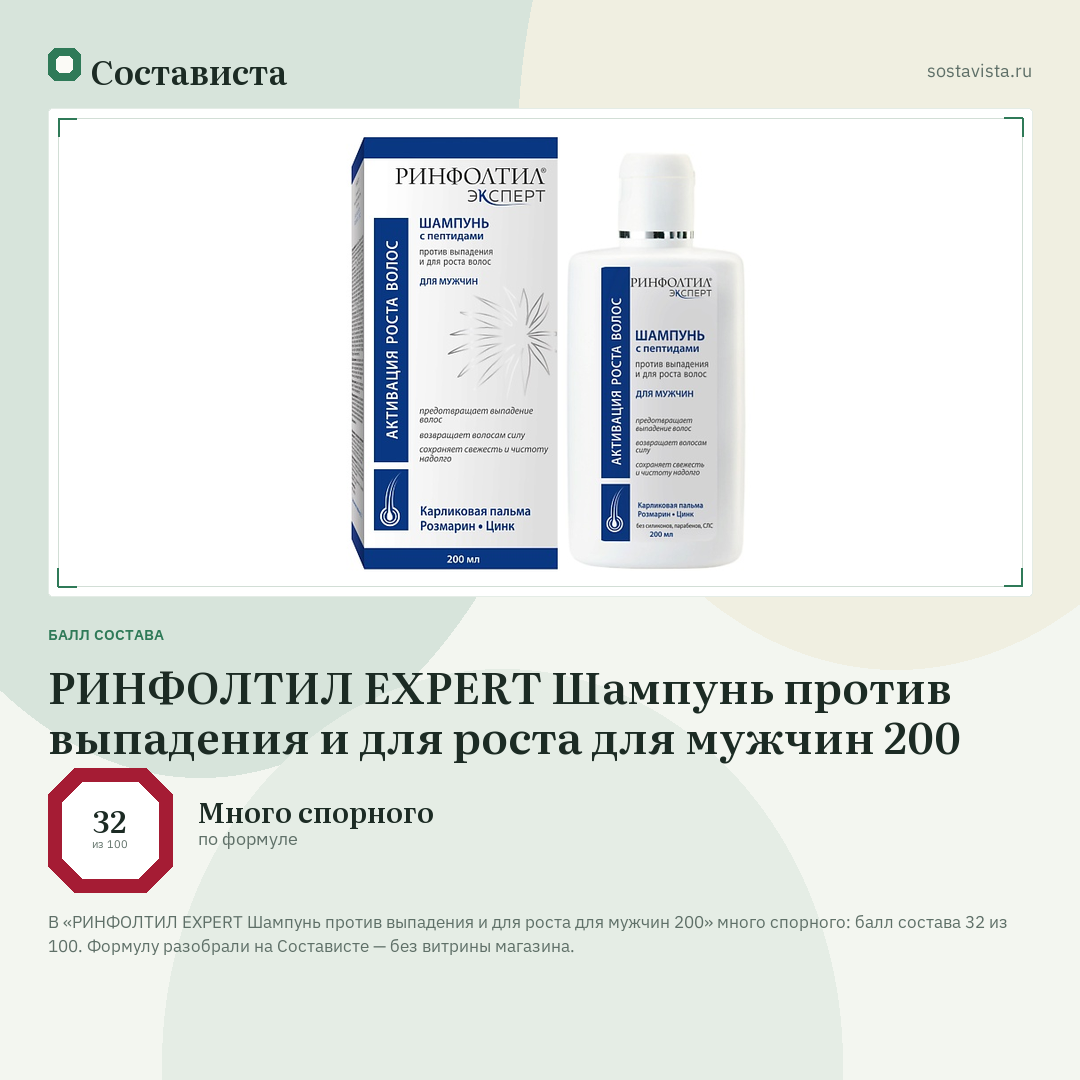 РИНФОЛТИЛ EXPERT Шампунь против выпадения и для роста для мужчин 200: балл состава 32 из 100 — Состависта