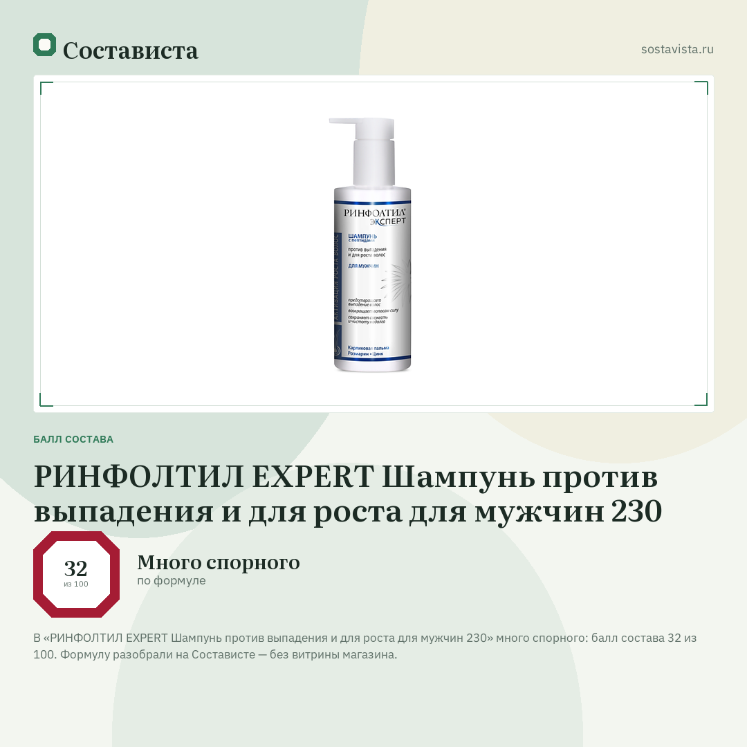 РИНФОЛТИЛ EXPERT Шампунь против выпадения и для роста для мужчин 230: балл состава 32 из 100 — Состависта