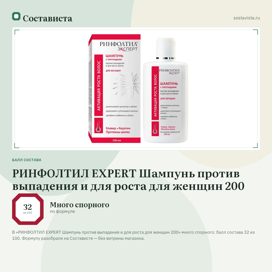 РИНФОЛТИЛ EXPERT Шампунь против выпадения и для роста для женщин 200: балл состава 32 из 100 — Состависта