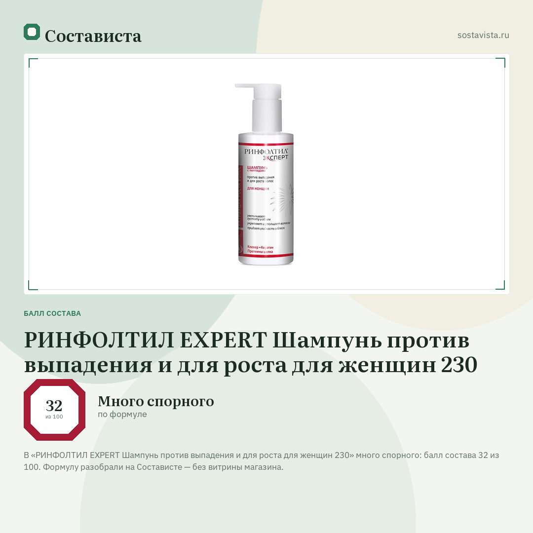 РИНФОЛТИЛ EXPERT Шампунь против выпадения и для роста для женщин 230: балл состава 32 из 100 — Состависта