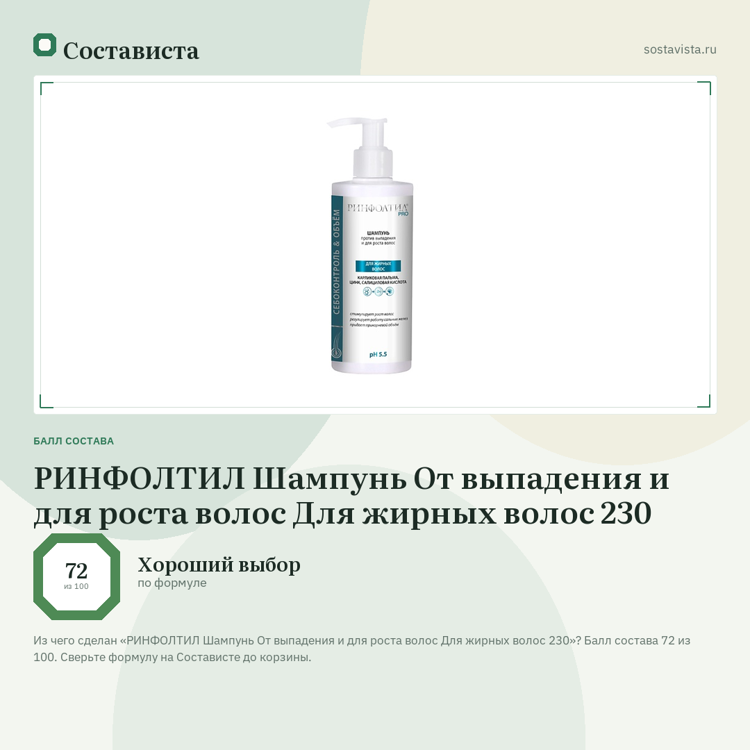 РИНФОЛТИЛ Шампунь От выпадения и для роста волос Для жирных волос 230: балл состава 72 из 100 — Состависта