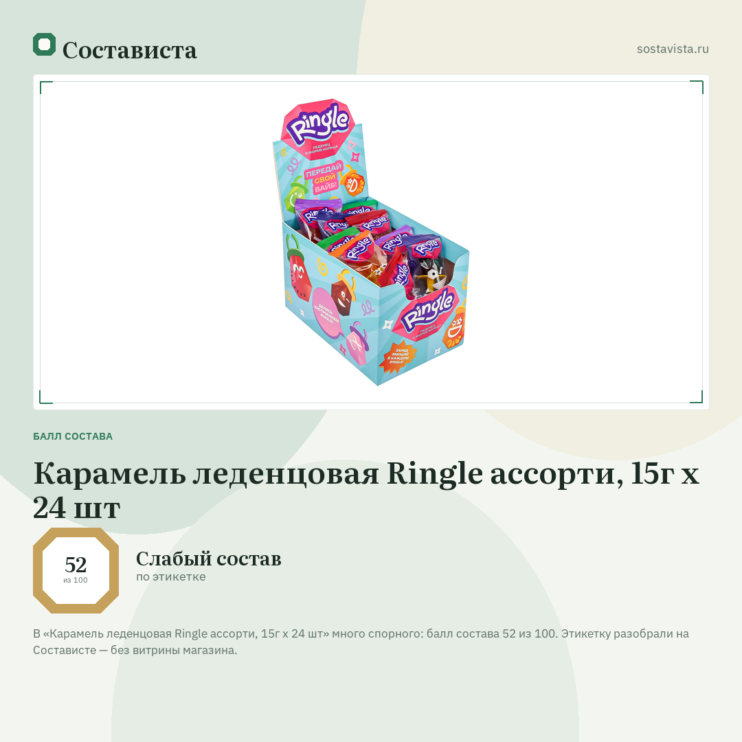 Карамель леденцовая Ringle ассорти, 15г x 24 шт: балл состава 52 из 100 — Состависта