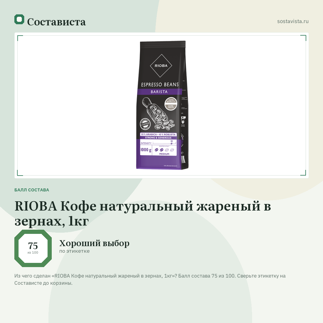 RIOBA Кофе натуральный жареный в зернах, 1кг: балл состава 75 из 100 — Состависта