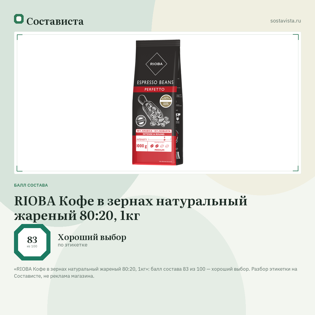 RIOBA Кофе в зернах натуральный жареный 80:20, 1кг: балл состава 83 из 100 — Состависта