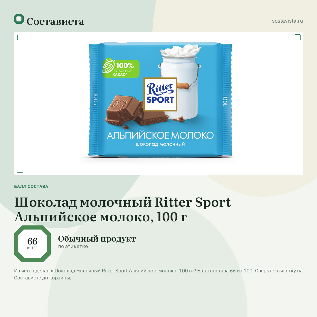 Шоколад молочный Ritter Sport Альпийское молоко, 100 г: балл состава 66 из 100 — Состависта