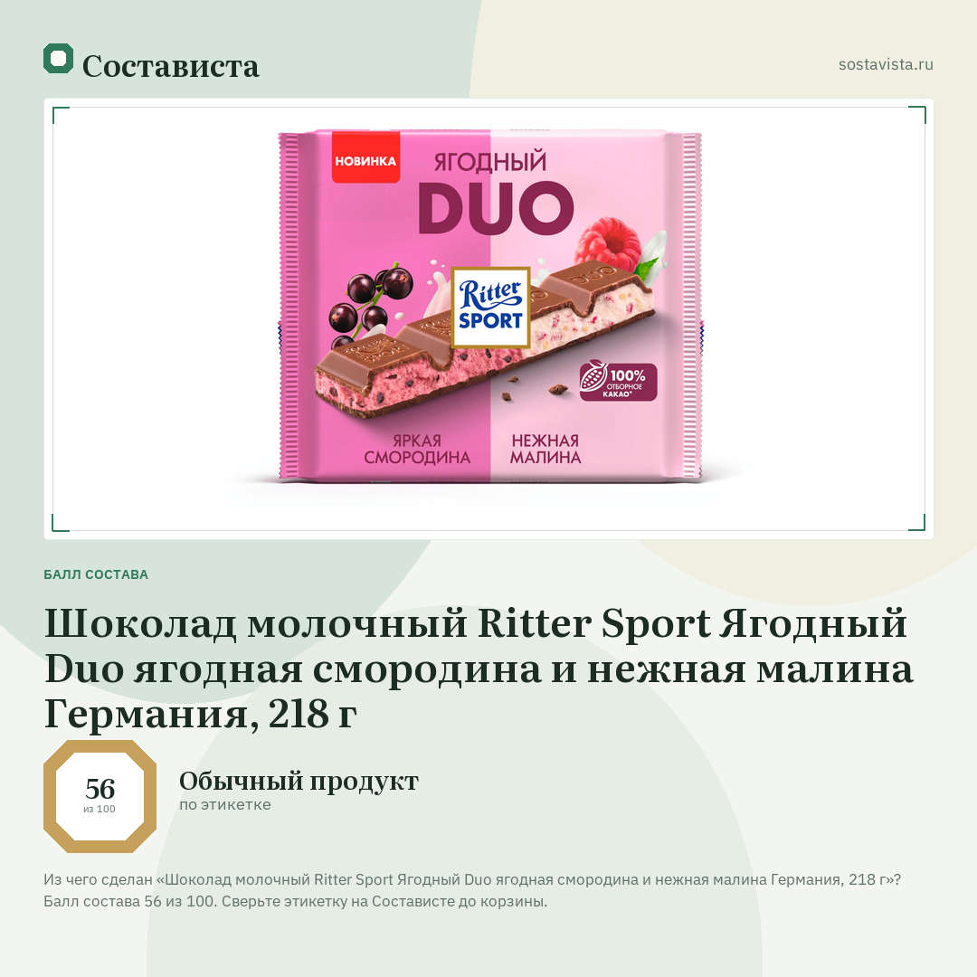 Шоколад молочный Ritter Sport Ягодный Duo ягодная смородина и нежная малина Германия, 218 г: балл состава 56 из 100 — Состависта