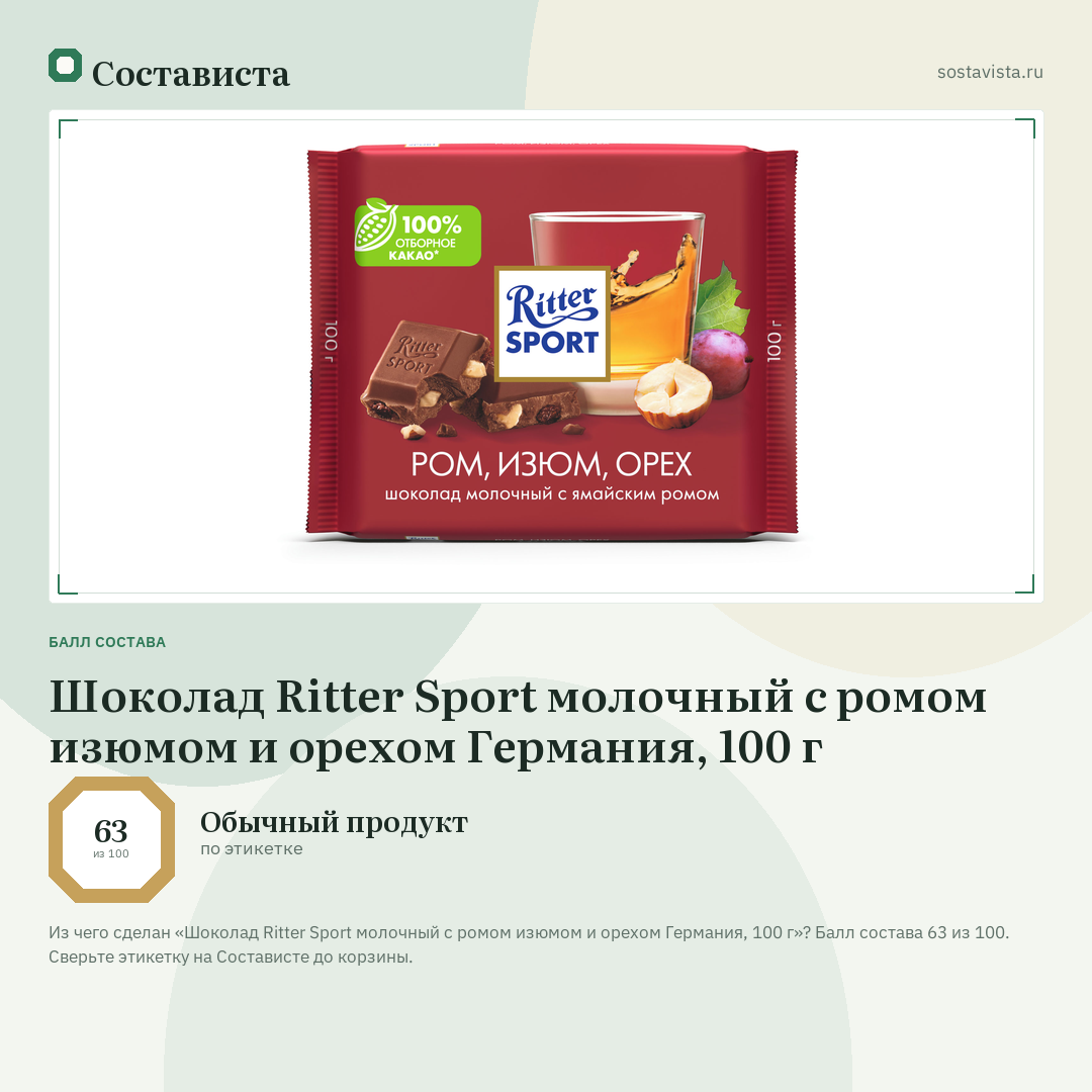 Шоколад Ritter Sport молочный с ромом изюмом и орехом Германия, 100 г: балл состава 63 из 100 — Состависта
