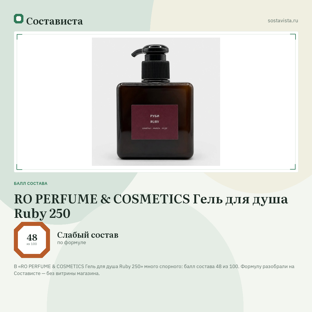 RO PERFUME & COSMETICS Гель для душа Ruby 250: балл состава 48 из 100 — Состависта