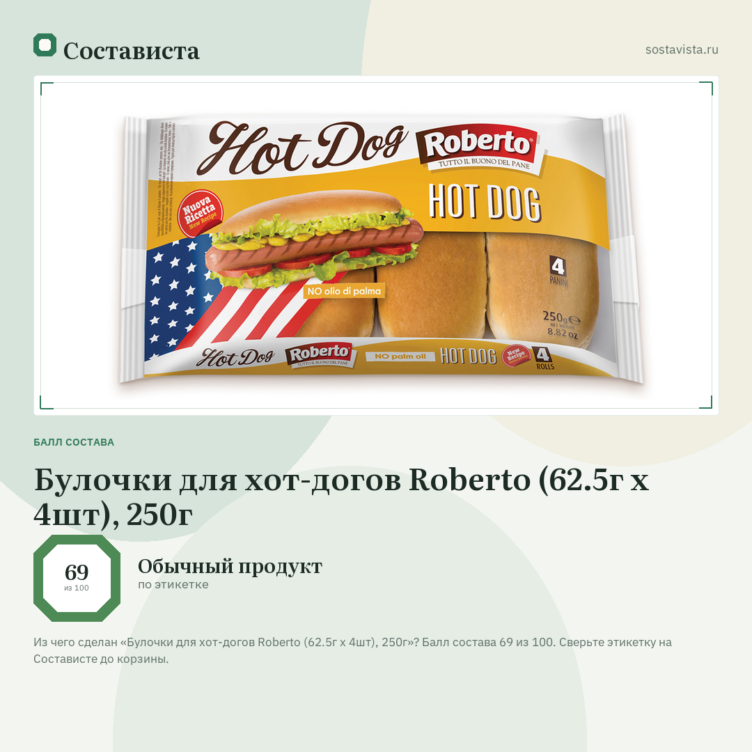 Булочки для хот-догов Roberto (62.5г x 4шт), 250г: балл состава 69 из 100 — Состависта