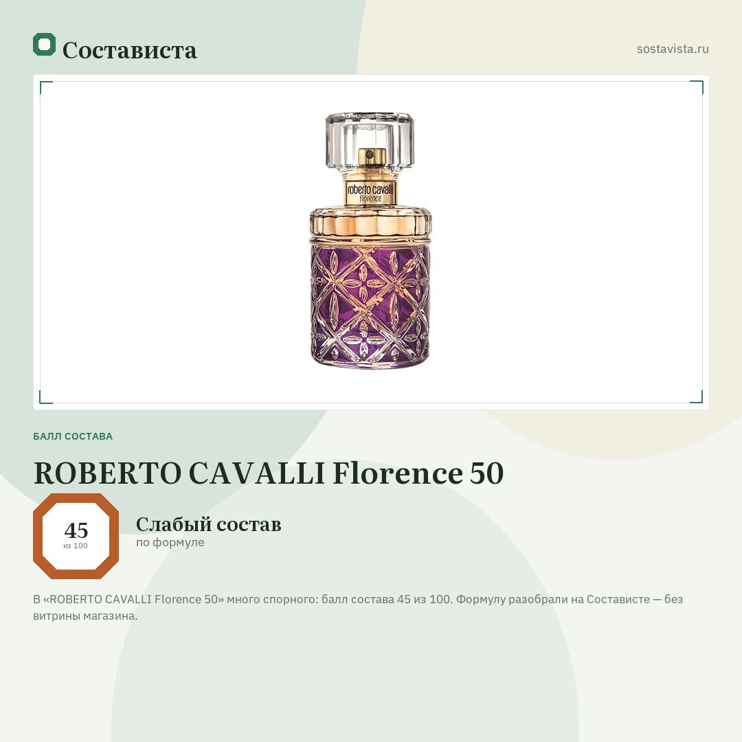 ROBERTO CAVALLI Florence 50: балл состава 45 из 100 — Состависта