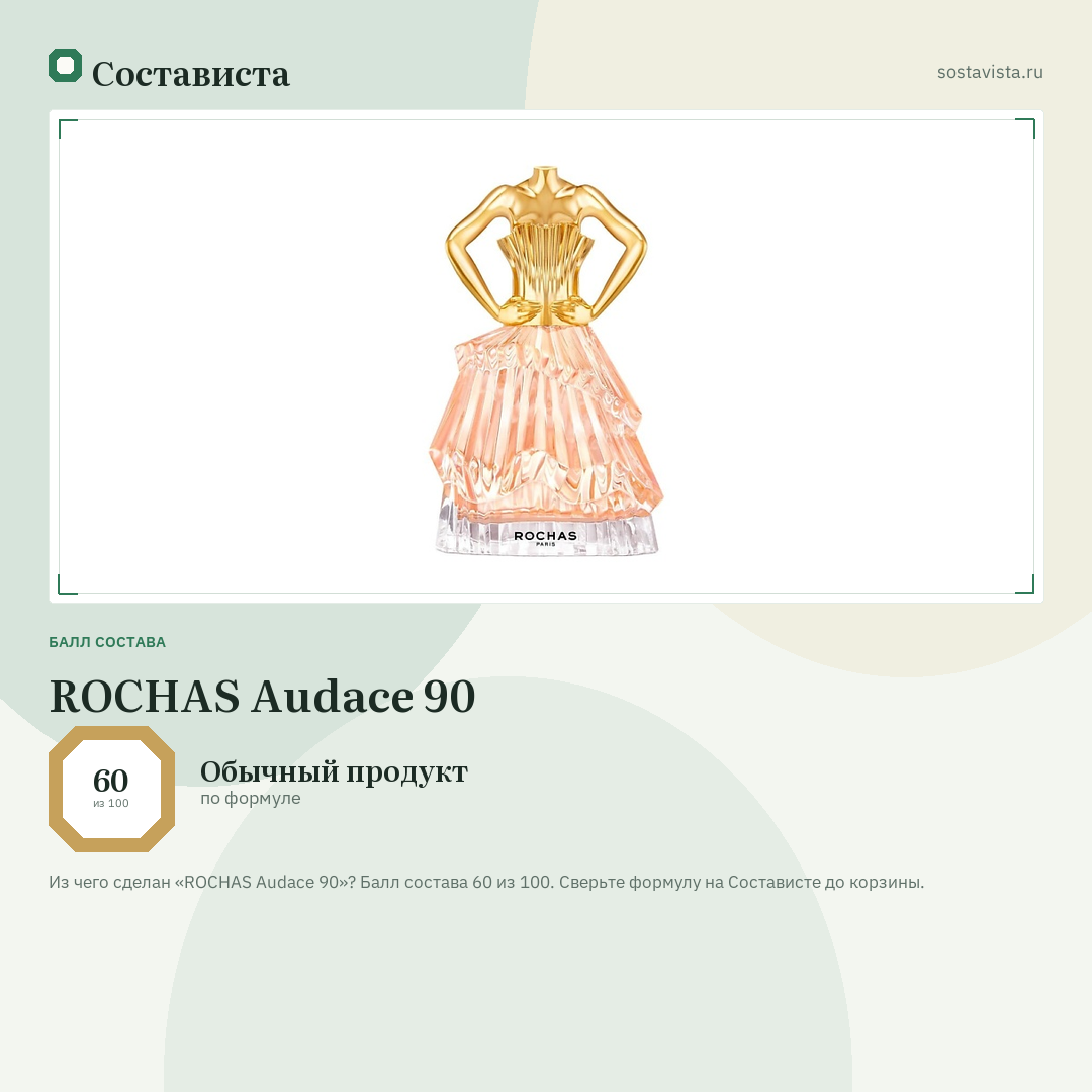 ROCHAS Audace 90: балл состава 60 из 100 — Состависта