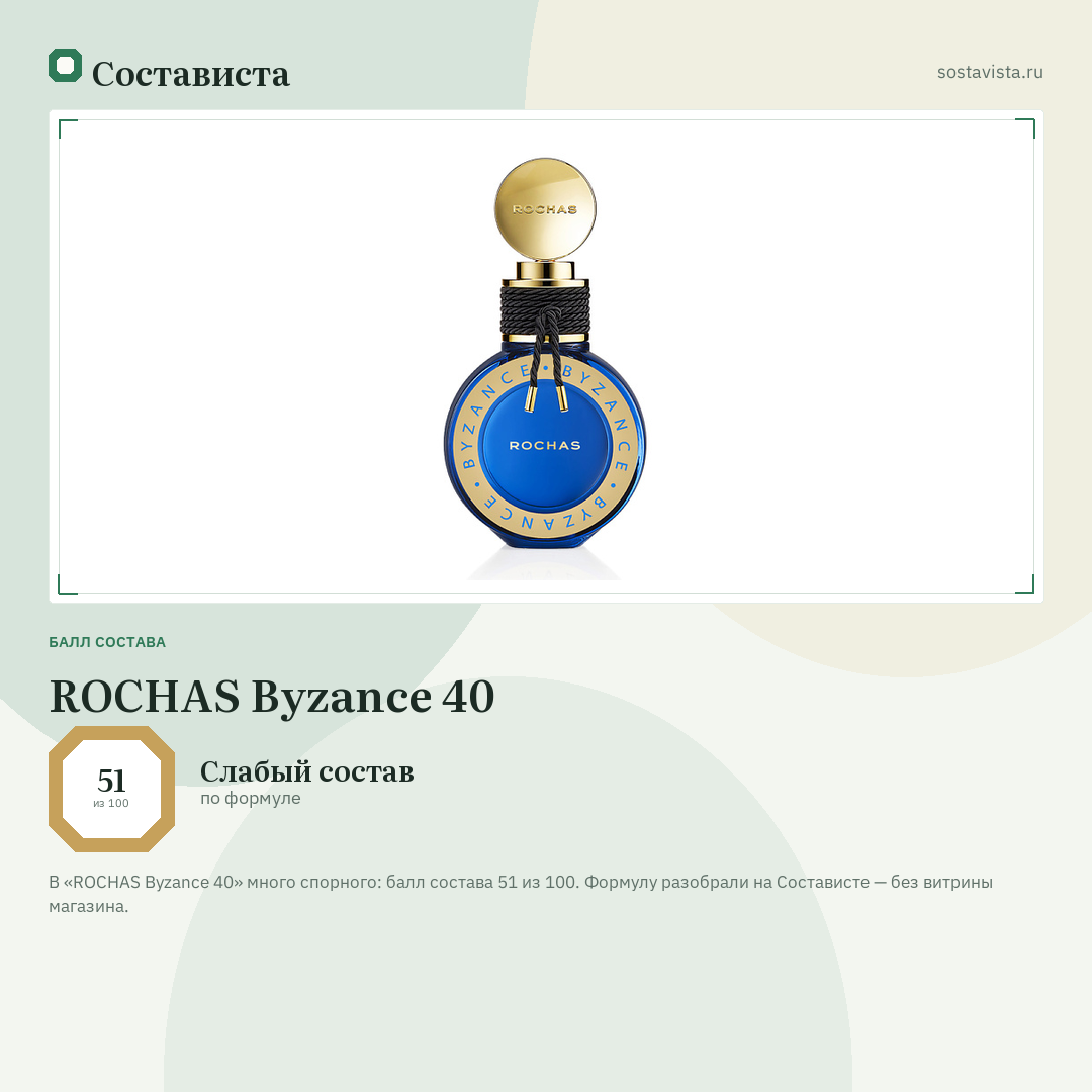 ROCHAS Byzance 40: балл состава 51 из 100 — Состависта