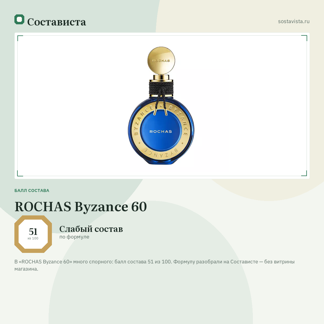 ROCHAS Byzance 60: балл состава 51 из 100 — Состависта