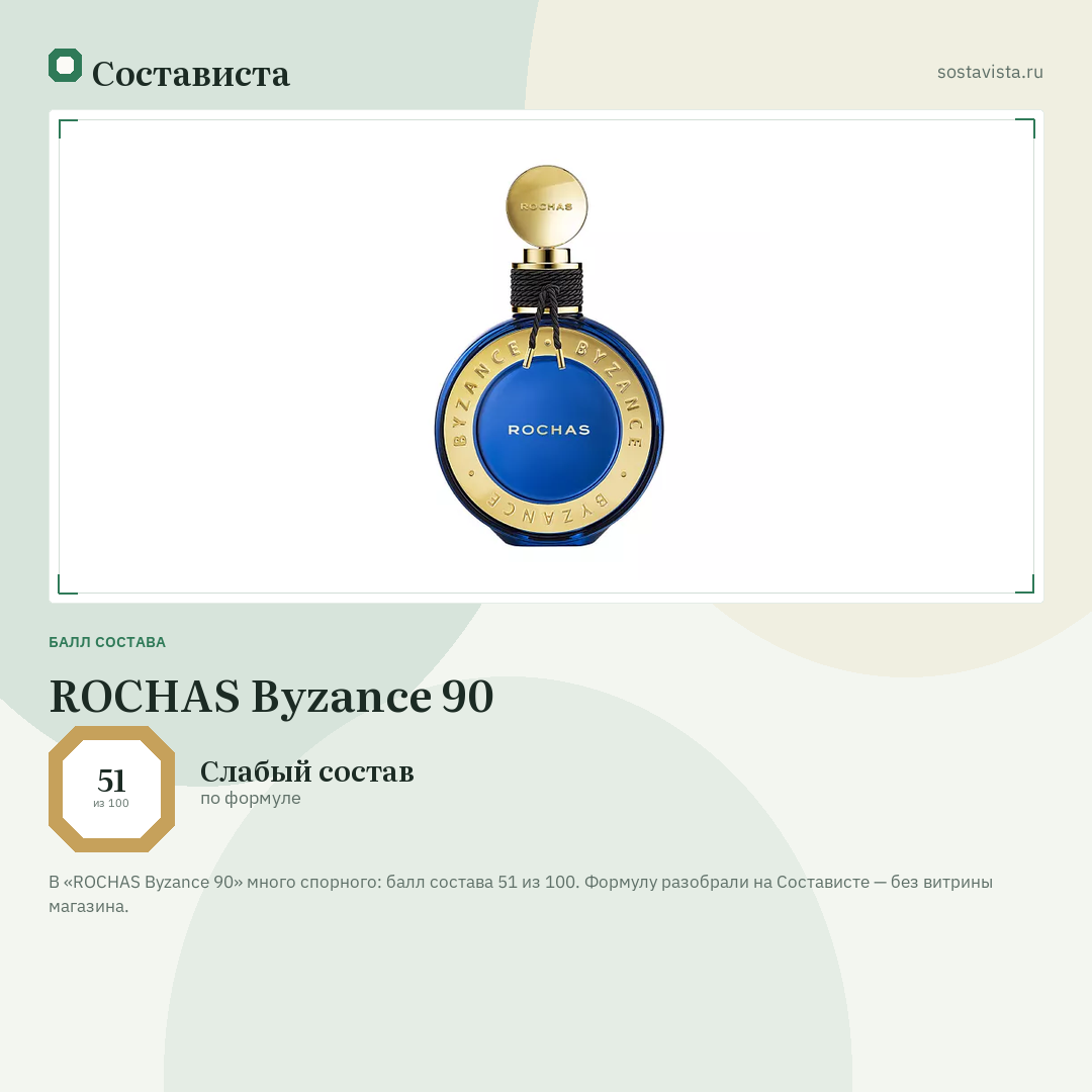 ROCHAS Byzance 90: балл состава 51 из 100 — Состависта