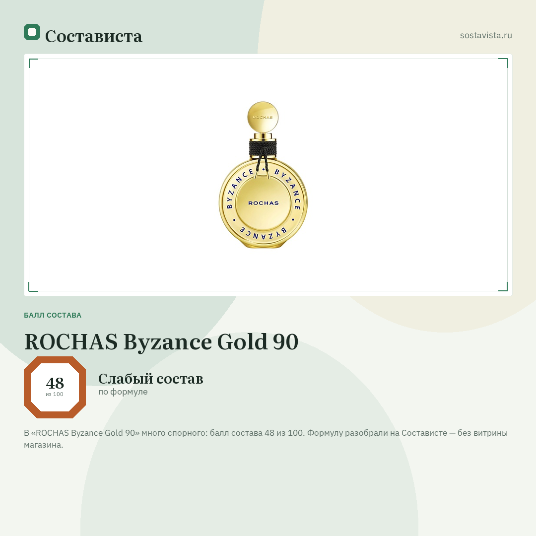ROCHAS Byzance Gold 90: балл состава 48 из 100 — Состависта