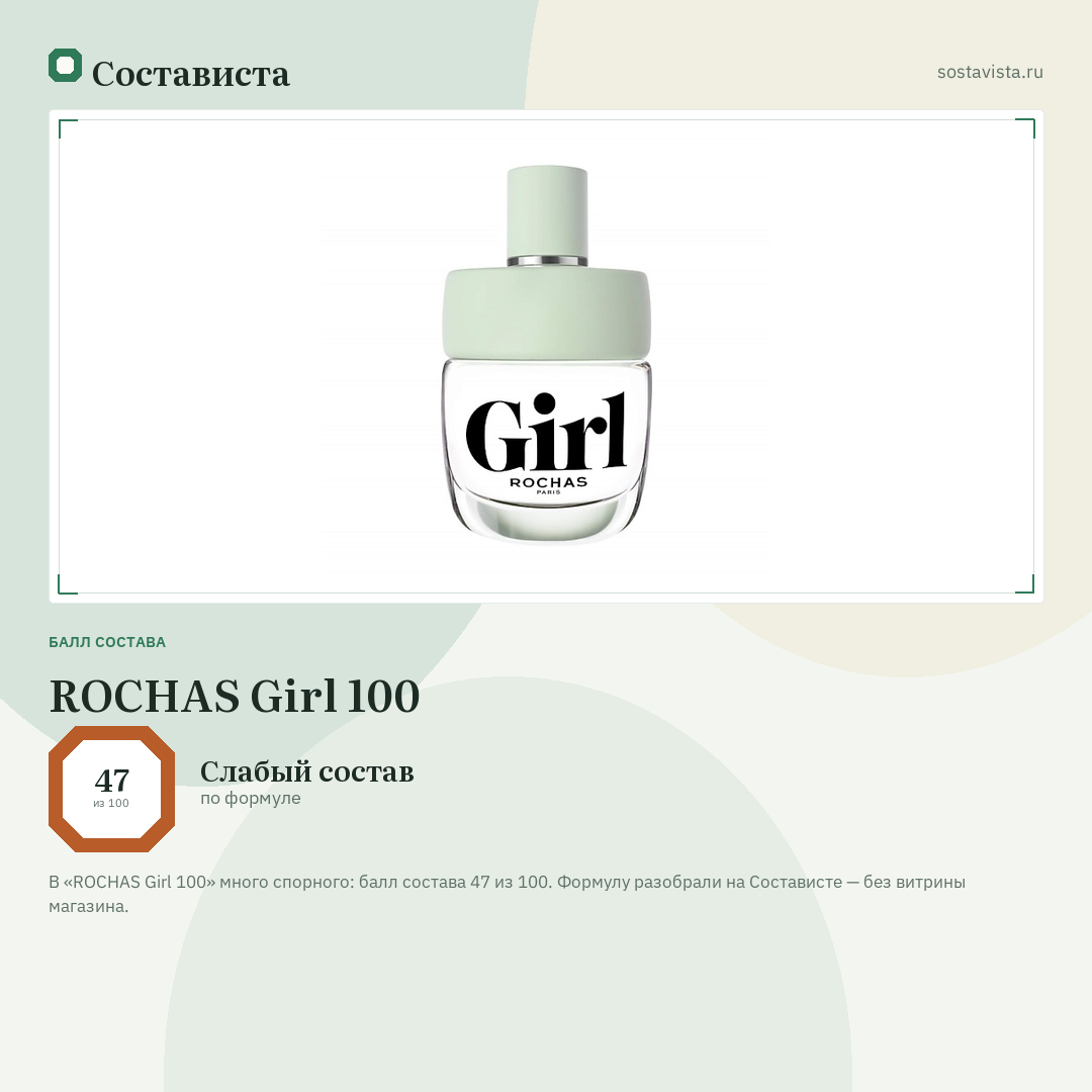 ROCHAS Girl 100: балл состава 47 из 100 — Состависта