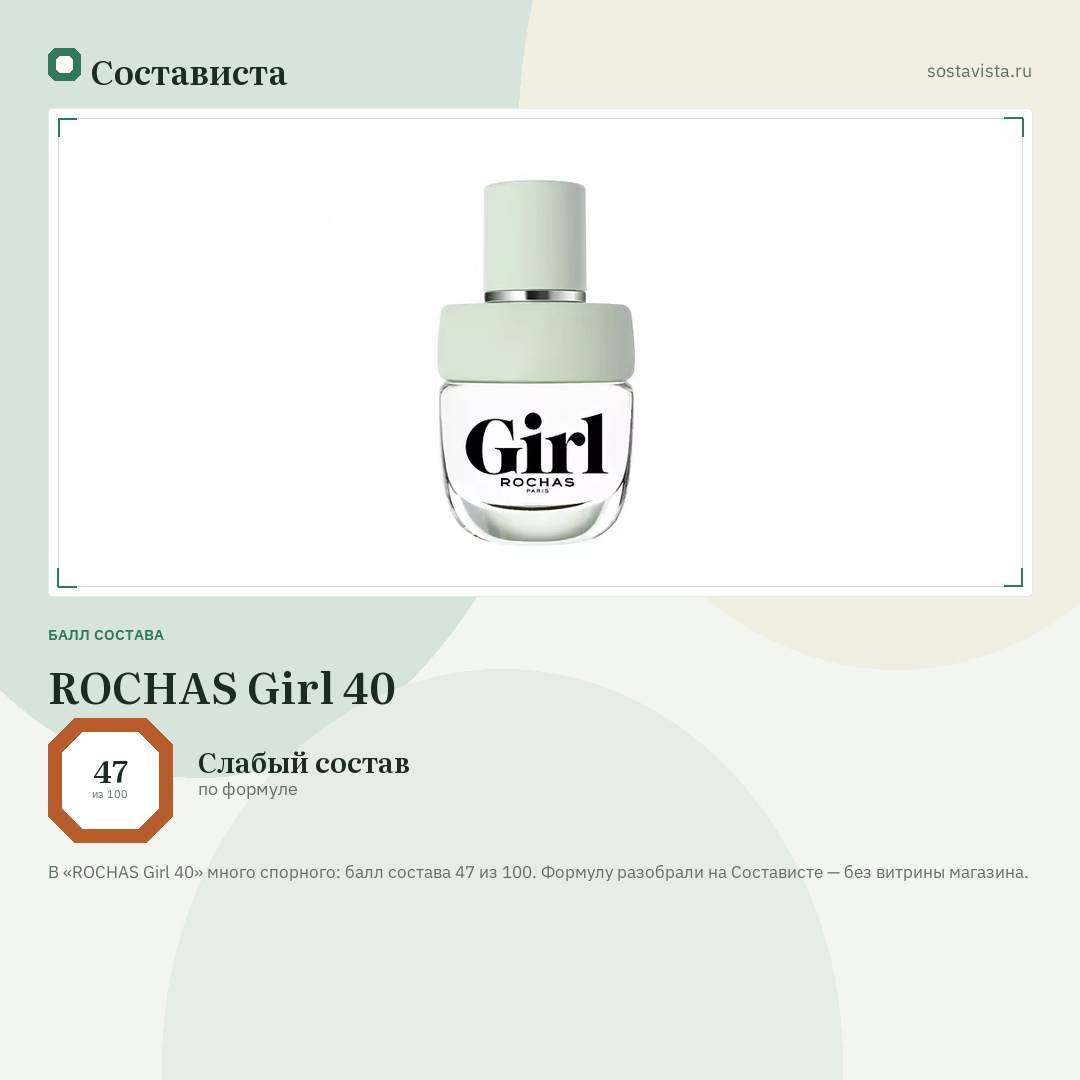 ROCHAS Girl 40: балл состава 47 из 100 — Состависта