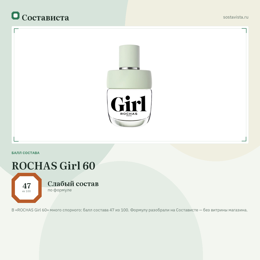 ROCHAS Girl 60: балл состава 47 из 100 — Состависта