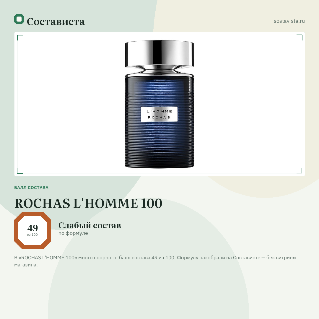 ROCHAS L'HOMME 100: балл состава 49 из 100 — Состависта