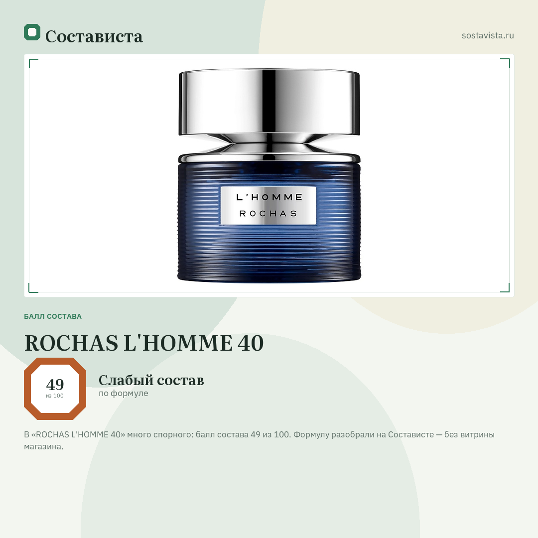 ROCHAS L'HOMME 40: балл состава 49 из 100 — Состависта