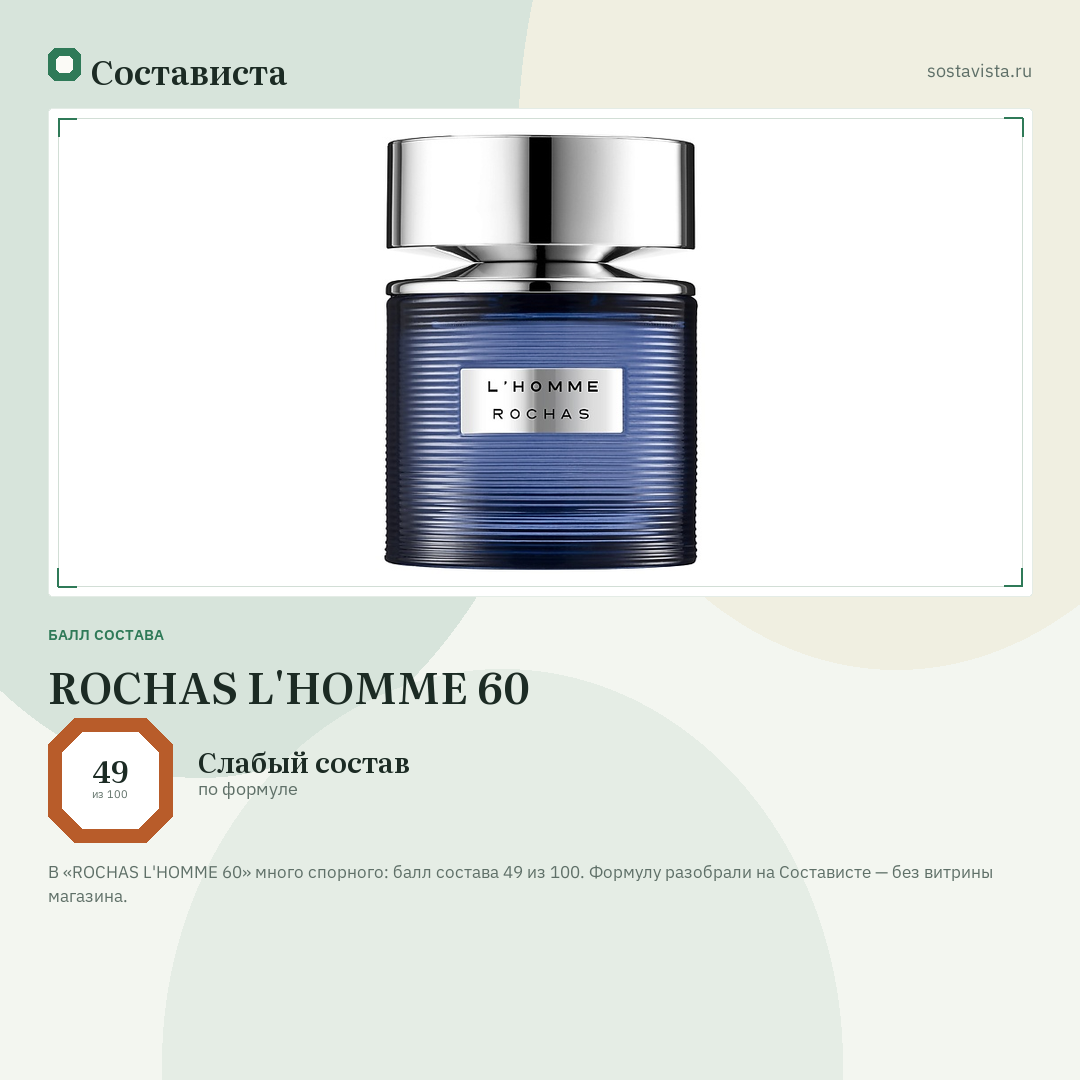 ROCHAS L'HOMME 60: балл состава 49 из 100 — Состависта