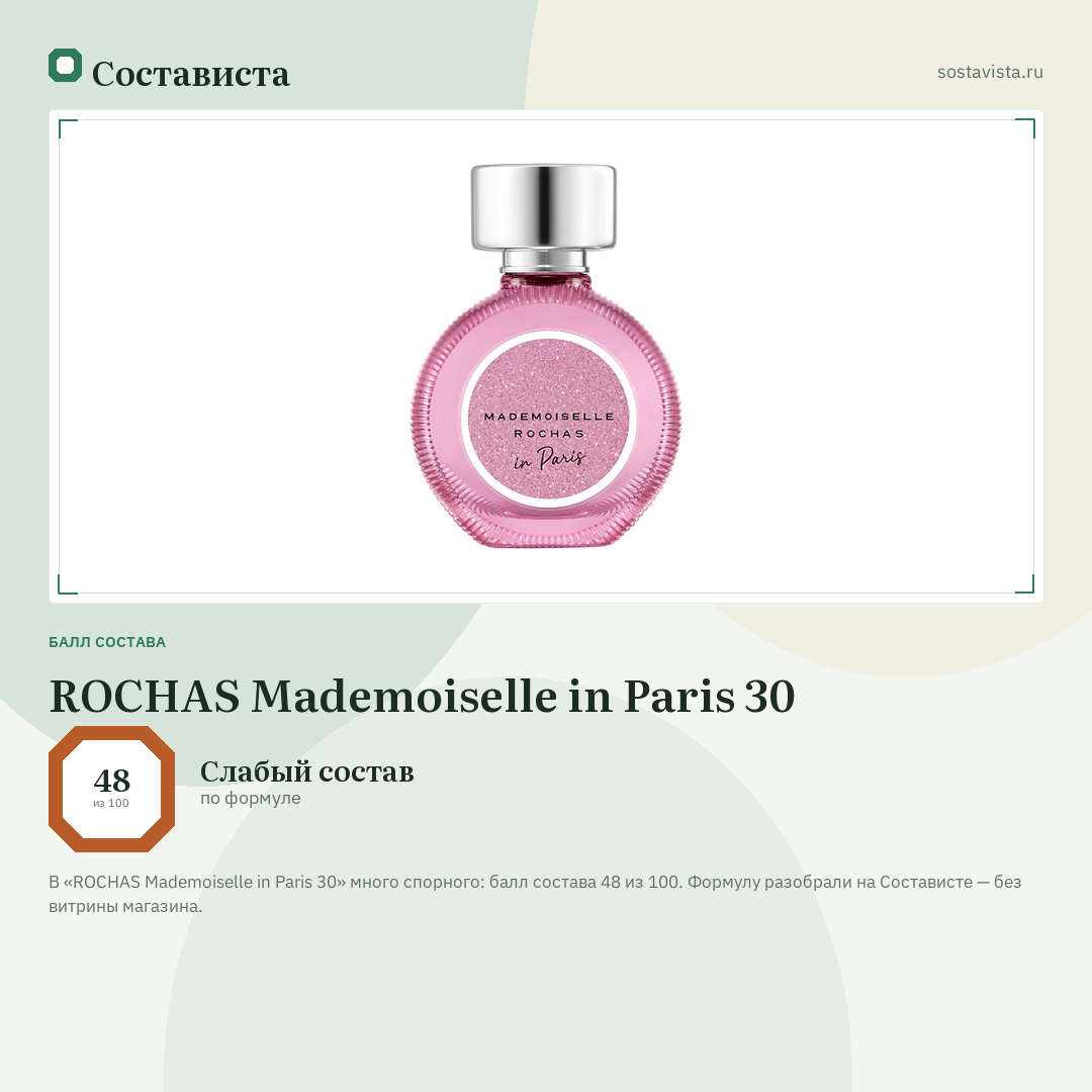 ROCHAS Mademoiselle in Paris 30: балл состава 48 из 100 — Состависта