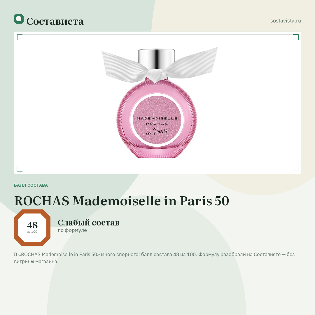 ROCHAS Mademoiselle in Paris 50: балл состава 48 из 100 — Состависта