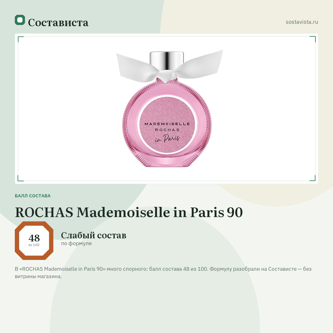 ROCHAS Mademoiselle in Paris 90: балл состава 48 из 100 — Состависта