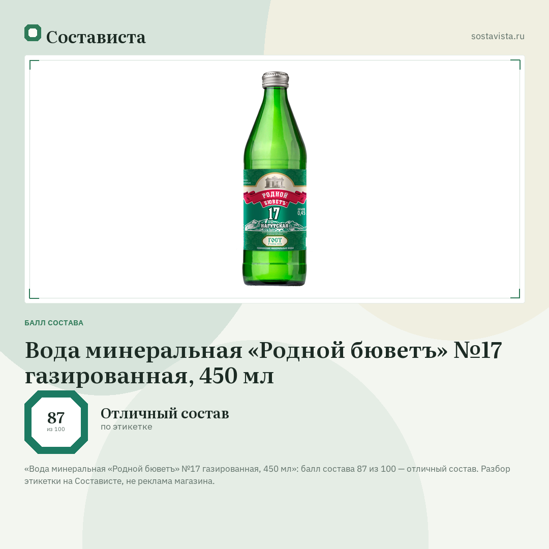 Вода минеральная «Родной бюветъ» №17 газированная, 450 мл: балл состава 87 из 100 — Состависта