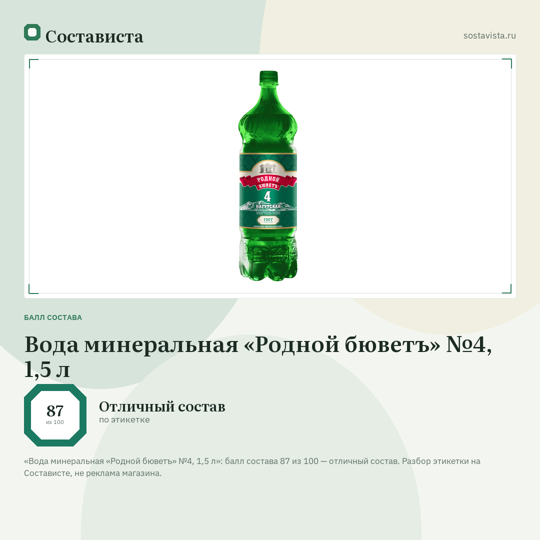 Вода минеральная «Родной бюветъ» №4, 1,5 л: балл состава 87 из 100 — Состависта
