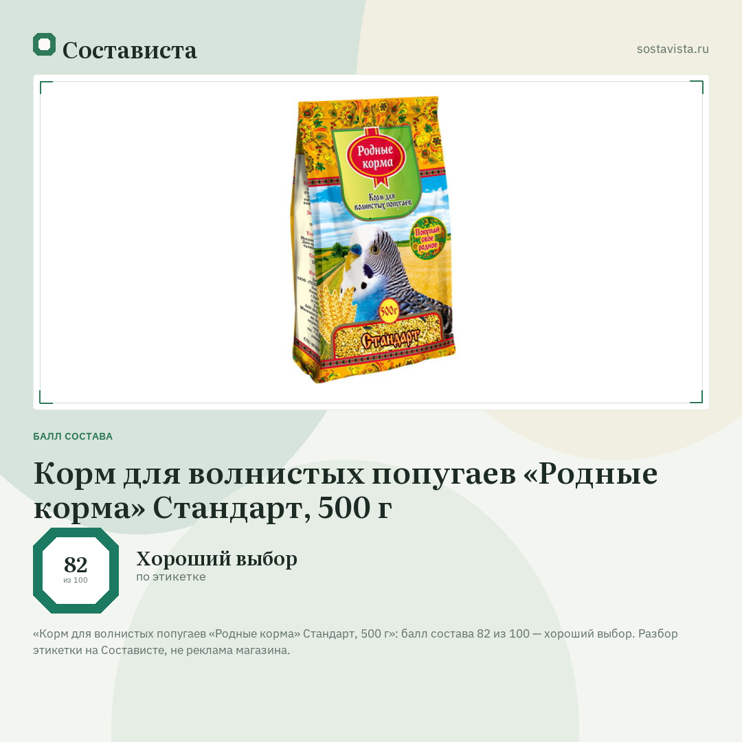 Корм для волнистых попугаев «Родные корма» Стандарт, 500 г: балл состава 82 из 100 — Состависта