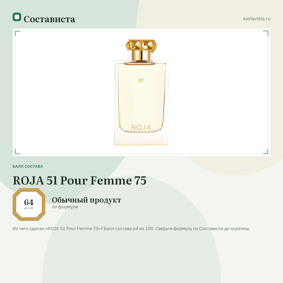 ROJA 51 Pour Femme 75: балл состава 64 из 100 — Состависта
