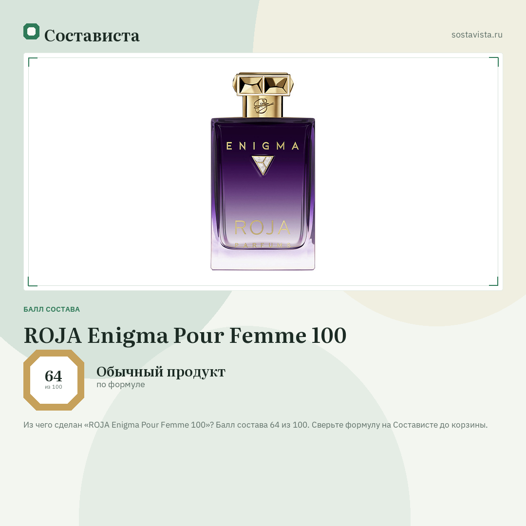 ROJA Enigma Pour Femme 100: балл состава 64 из 100 — Состависта