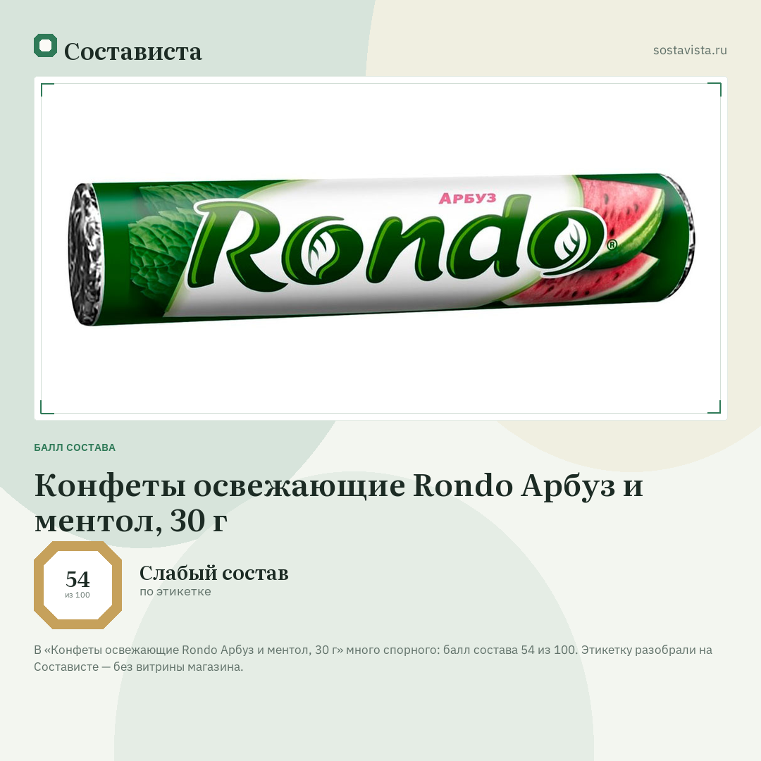 Конфеты освежающие Rondo Арбуз и ментол, 30 г: балл состава 54 из 100 — Состависта