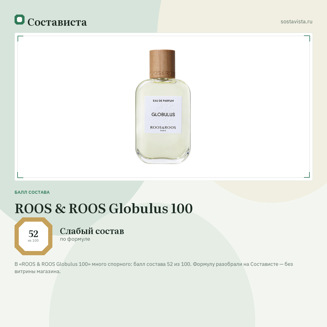 ROOS & ROOS Globulus 100: балл состава 52 из 100 — Состависта