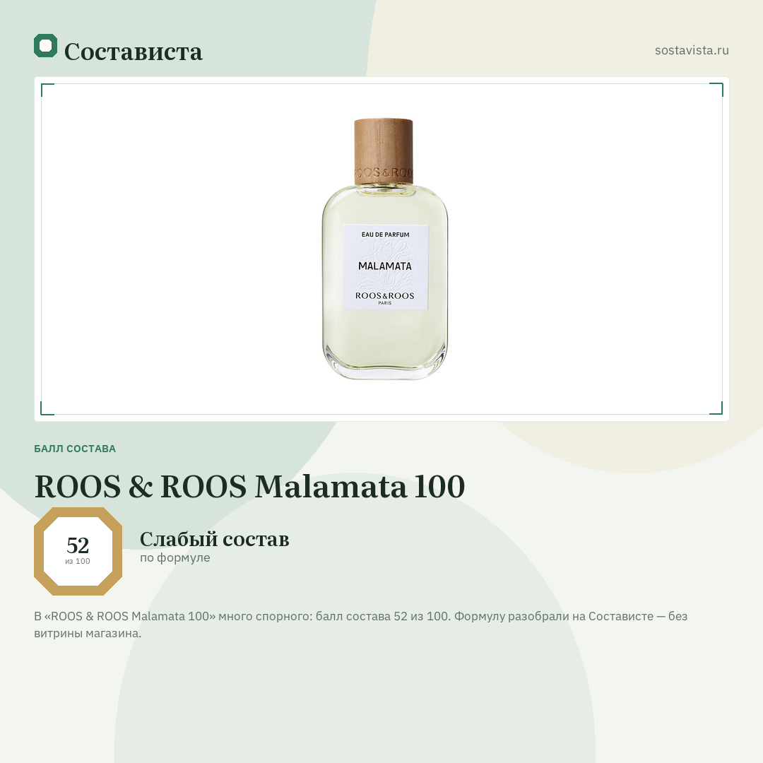 ROOS & ROOS Malamata 100: балл состава 52 из 100 — Состависта