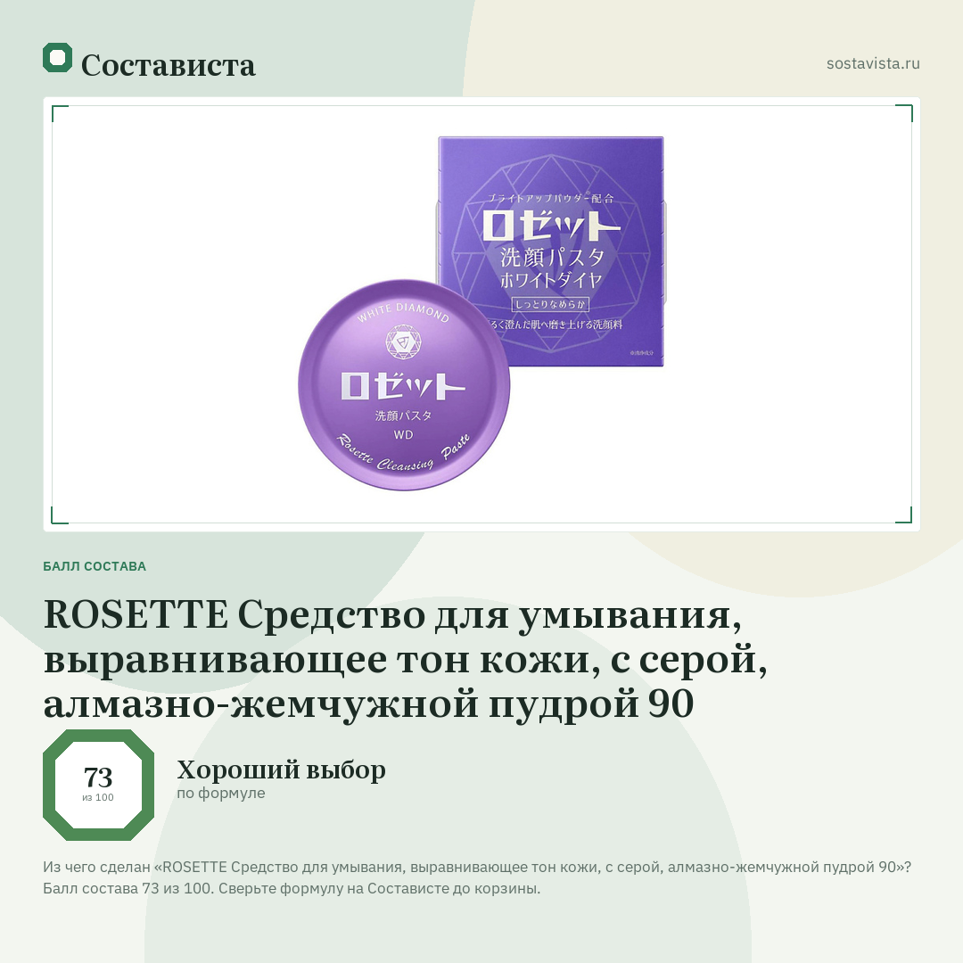 ROSETTE Средство для умывания, выравнивающее тон кожи, с серой, алмазно-жемчужной пудрой 90: балл состава 73 из 100 — Состависта