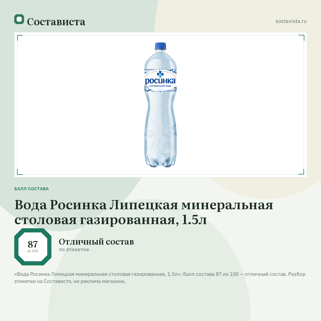 Вода Росинка Липецкая минеральная столовая газированная, 1.5л: балл состава 87 из 100 — Состависта