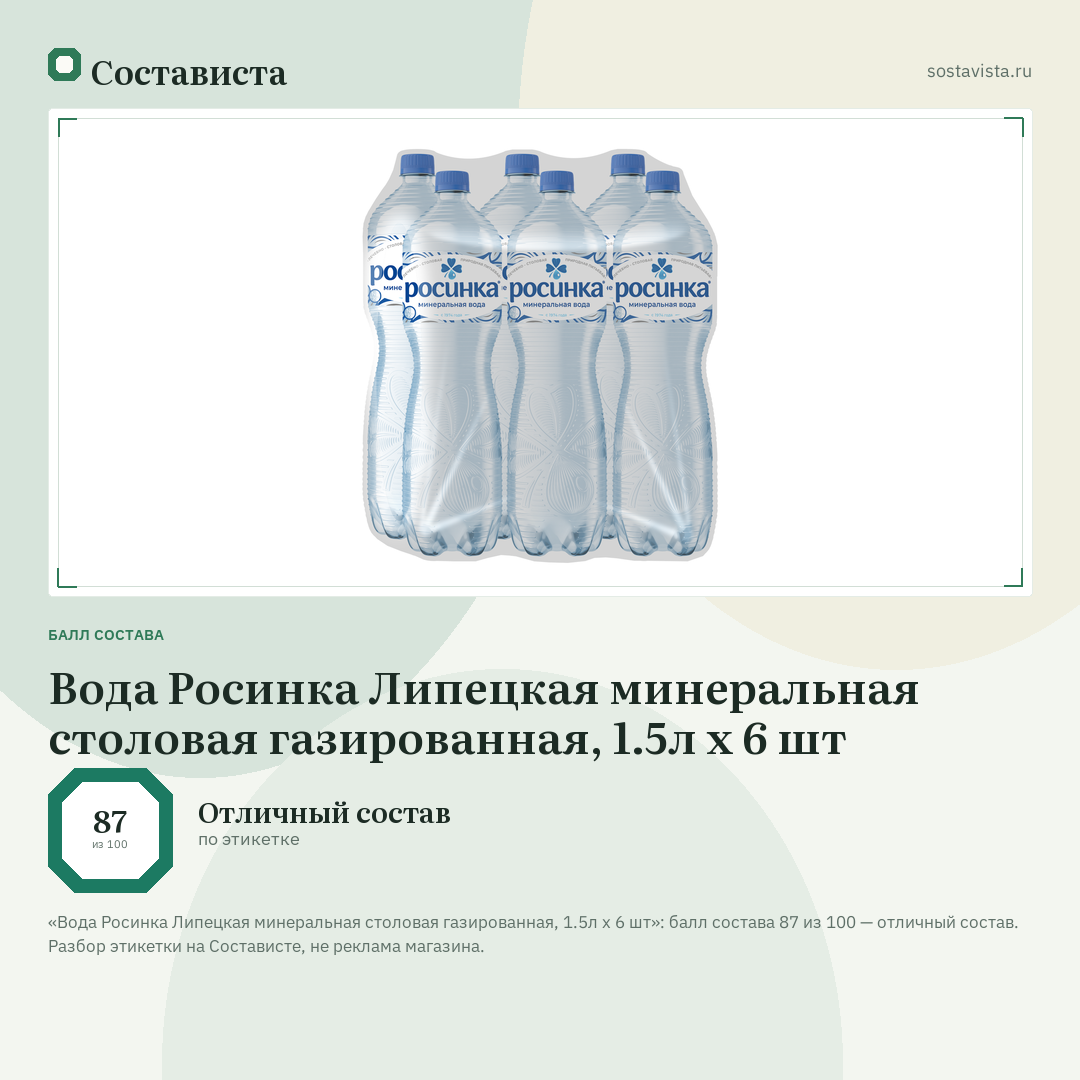 Вода Росинка Липецкая минеральная столовая газированная, 1.5л x 6 шт: балл состава 87 из 100 — Состависта