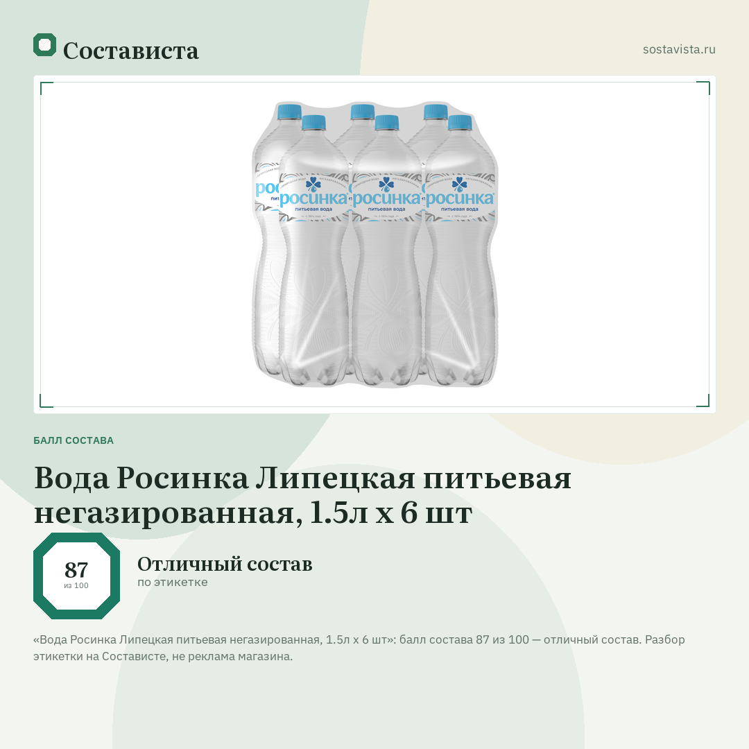 Вода Росинка Липецкая питьевая негазированная, 1.5л x 6 шт: балл состава 87 из 100 — Состависта